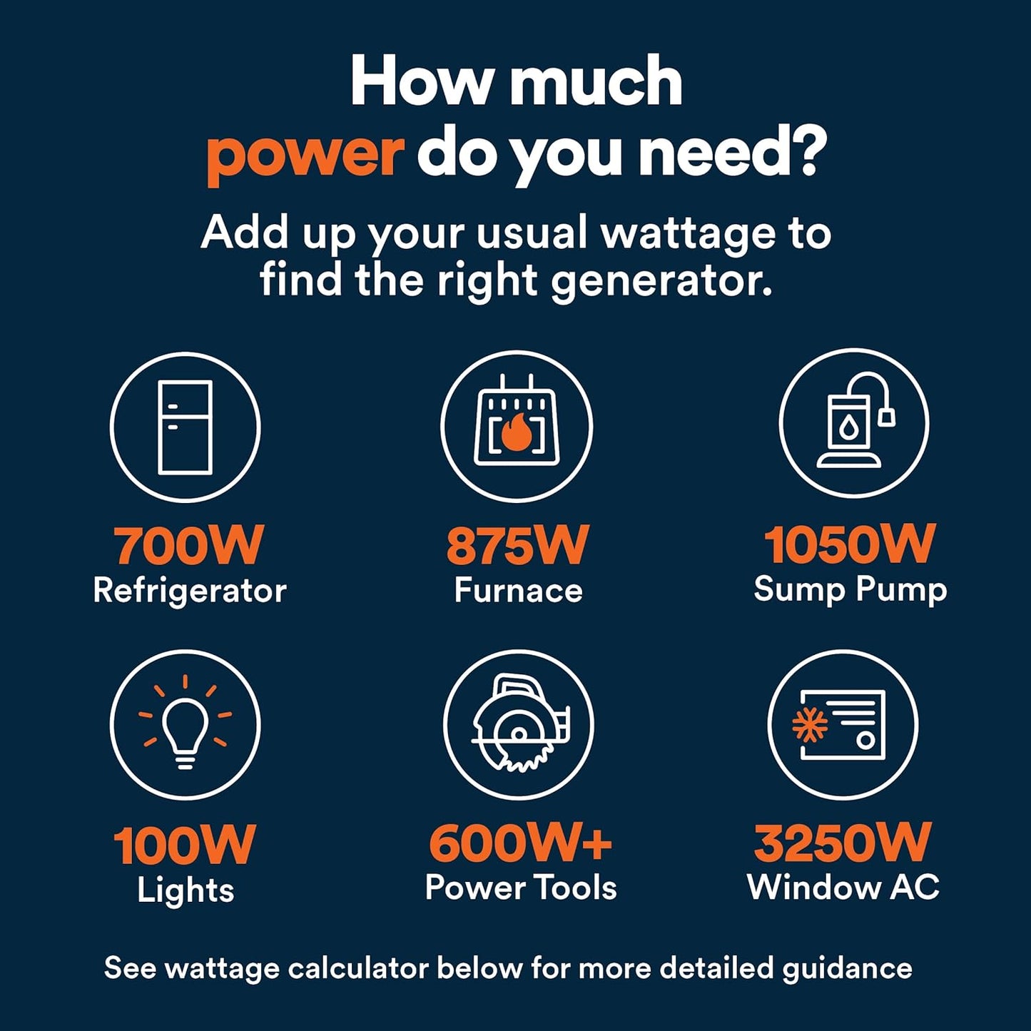 Ultimate Tri-Fuel Portable Generator™