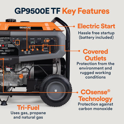 Ultimate Tri-Fuel Portable Generator™