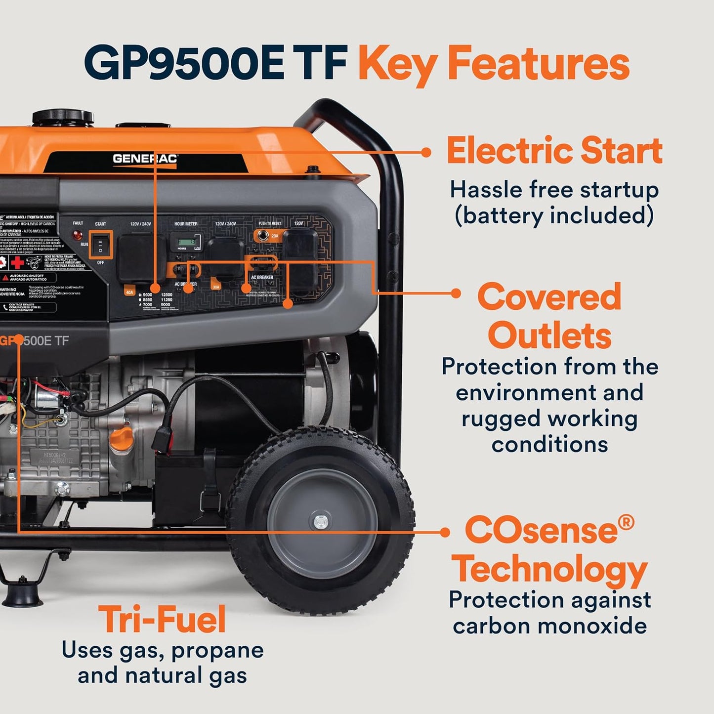 Ultimate Tri-Fuel Portable Generator™