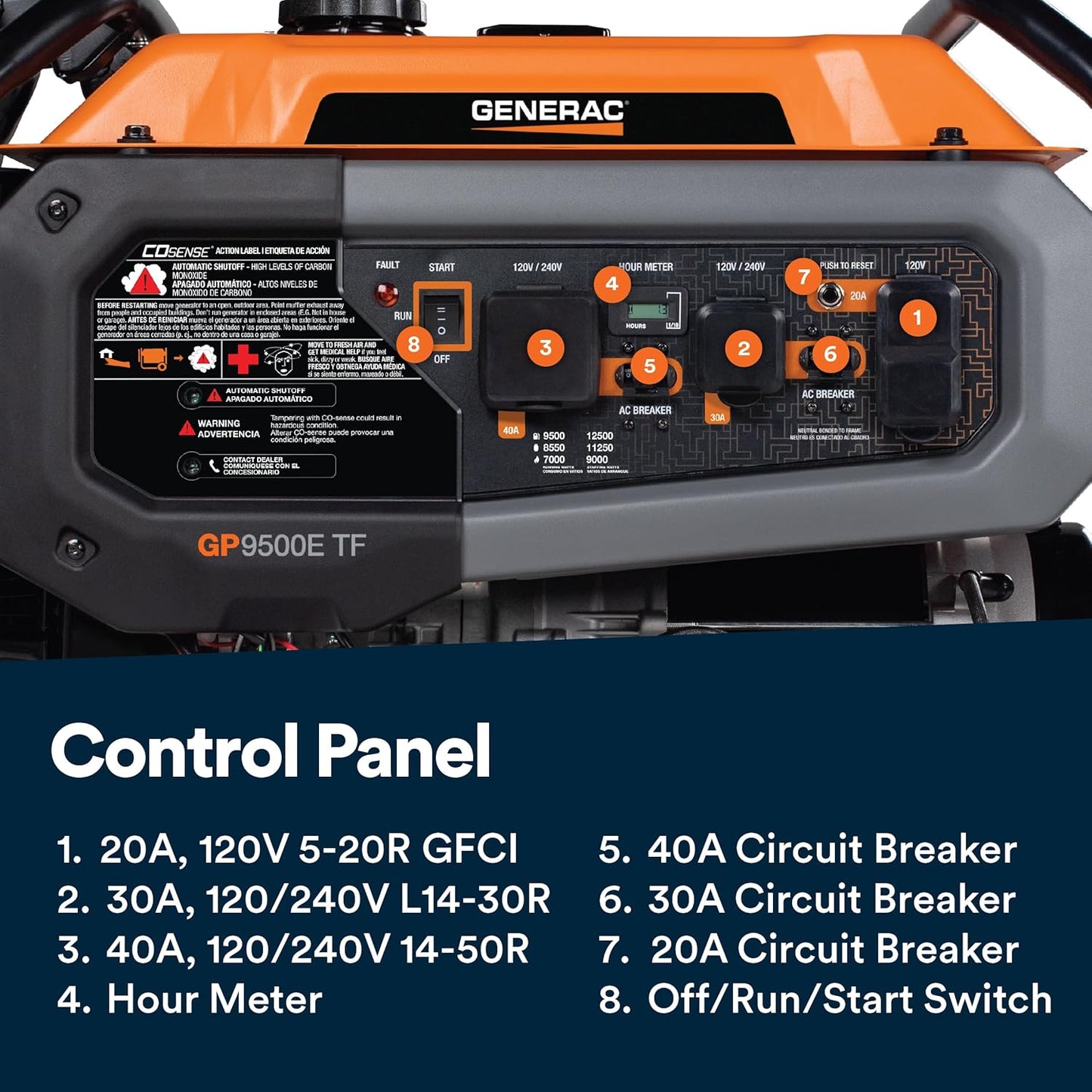 Ultimate Tri-Fuel Portable Generator™