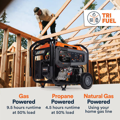 Ultimate Tri-Fuel Portable Generator™