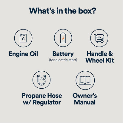 Ultimate Tri-Fuel Portable Generator™