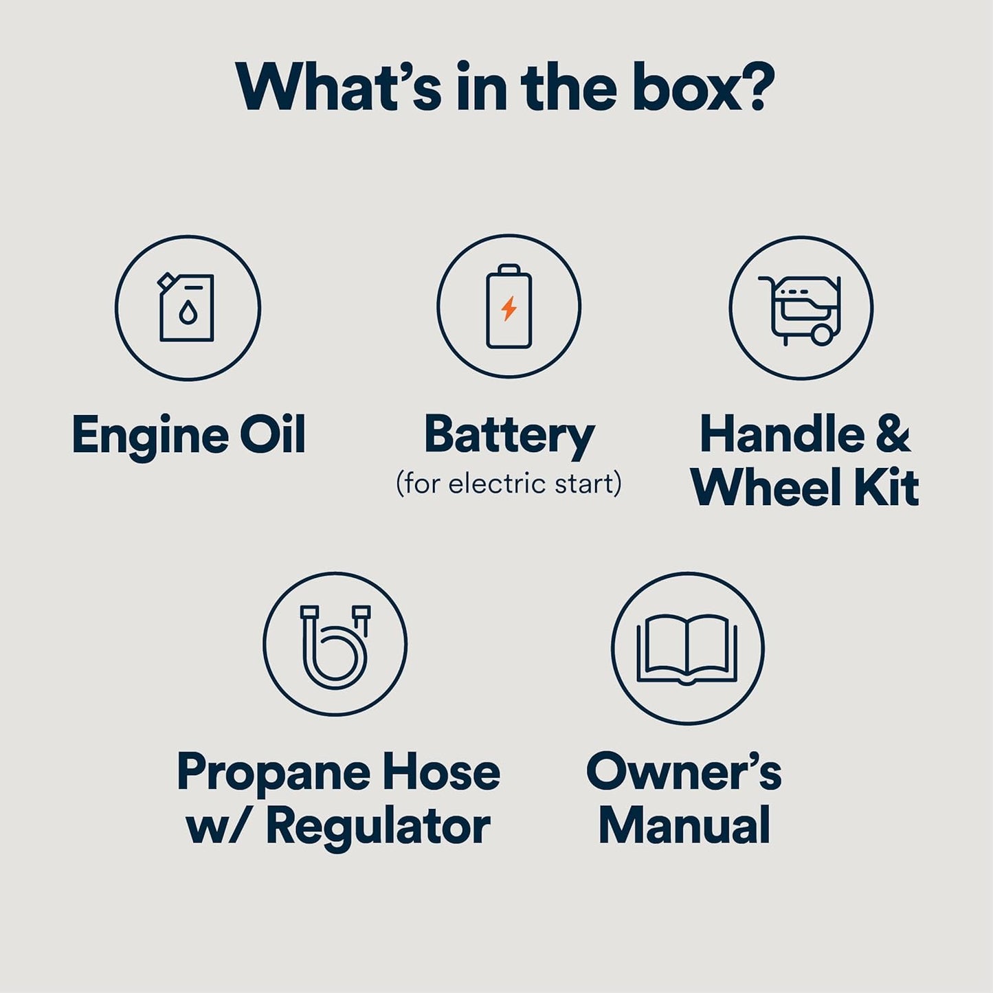 Ultimate Tri-Fuel Portable Generator™