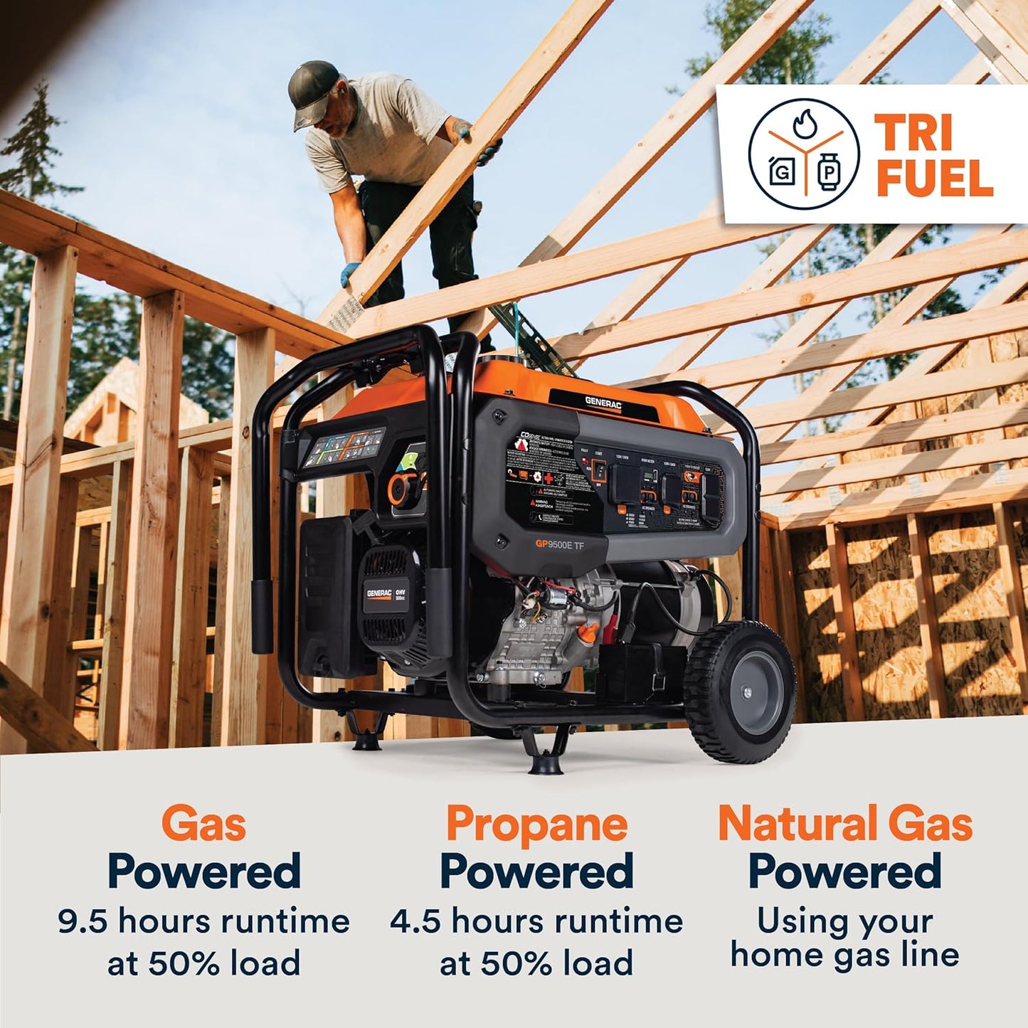 Ultimate Tri-Fuel Portable Generator™