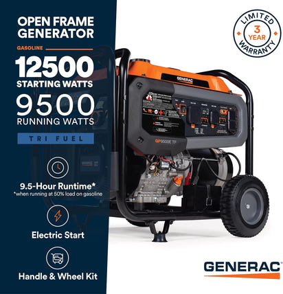 Ultimate Tri-Fuel Portable Generator™